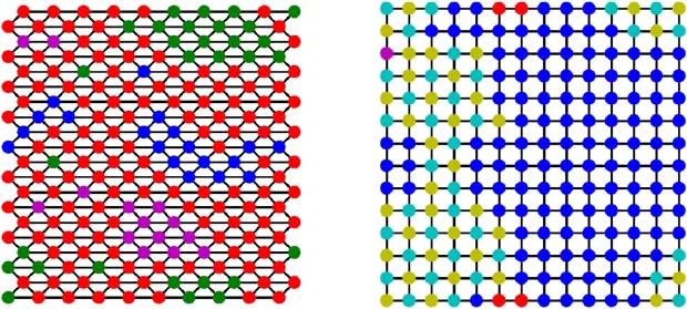 Snapshots of a triangular and a square lattice near the critical point, coloured by translation table. The square lattice shows repeating alternating patterns.