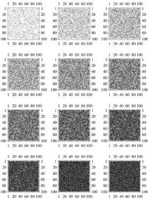 Transient of the Abelian Sandpile model with random deposition — grain density fills in homogeneously across the lattice