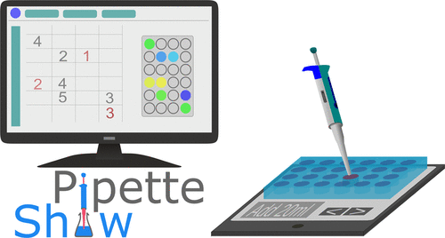 Pipette Show: An Open Source Web Application to Support Pipetting into Microplates